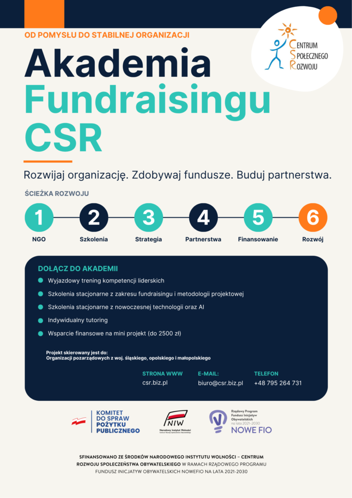 Plakat projektu Akademia Fundrisingu CSR - treść zgodna z stroną projektu